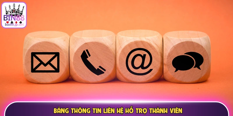Bảng thông tin liên hệ hỗ trợ thành viên