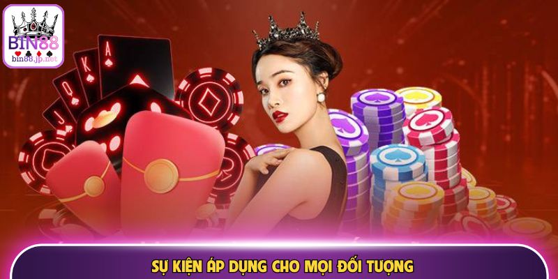 Sự kiện áp dụng cho mọi đối tượng