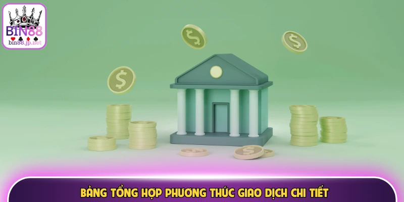 Bảng tổng hợp phương thức giao dịch chi tiết