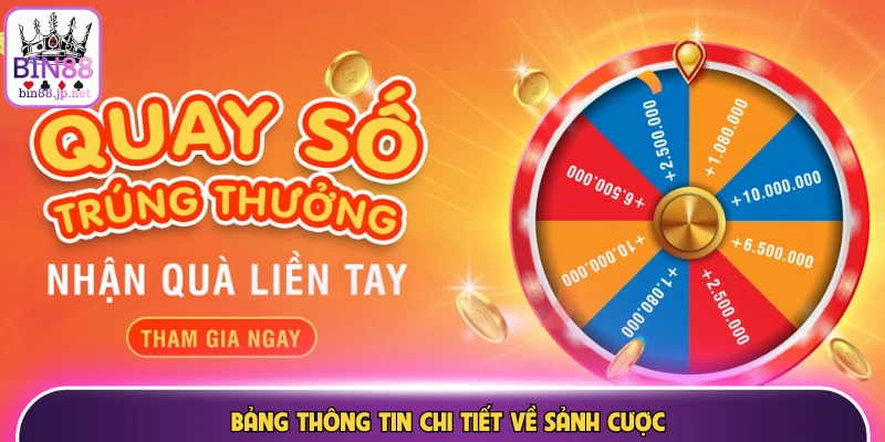 Bảng thông tin chi tiết về sảnh cược
