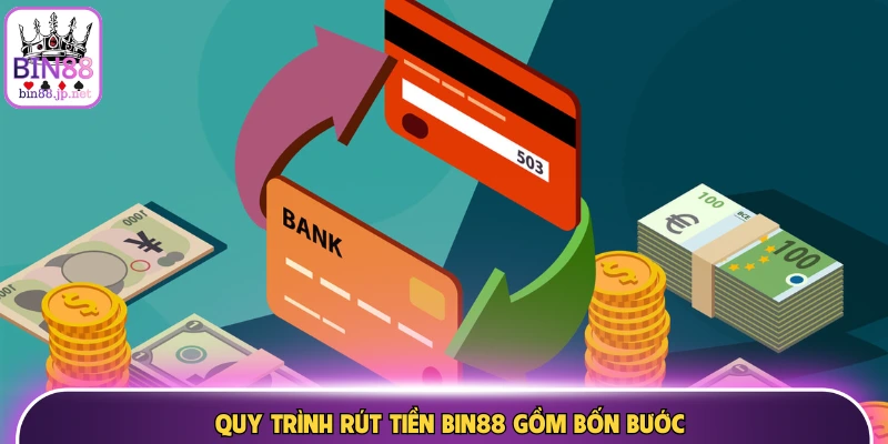Quy trình rút tiền Bin88 gồm bốn bước
