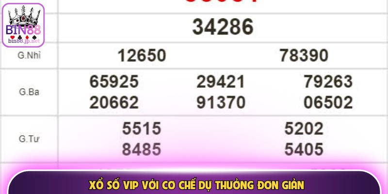 Xổ số VIP với cơ chế dự thưởng đơn giản